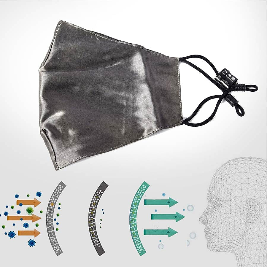 100% Mulberry Silk Face Cover with 7 pcs Melt Blow Cotton Pad (Size 22.5x14 Cm) - Grey
