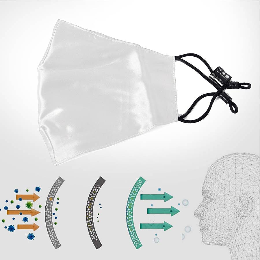 100% Mulberry Silk Face Cover with 7 pcs Melt Blown Cotton Pad (Size 22.5x14 Cm) - White