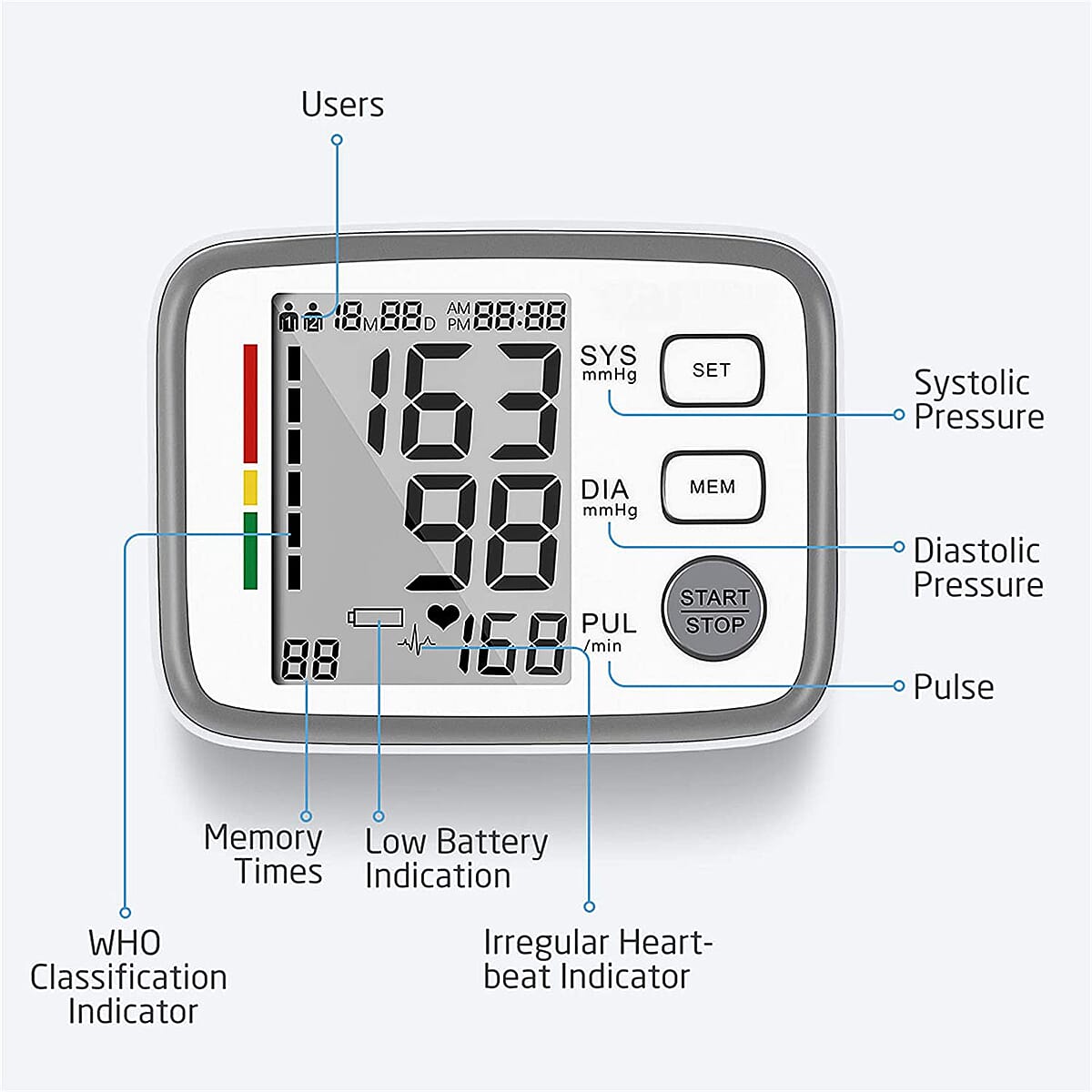 Blood Pressure Monitor (Size 1x1 cm) - Multi Color