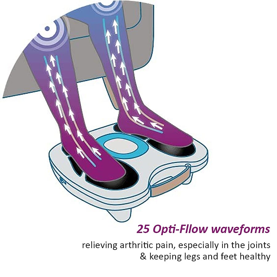 Tower Health- Paingone Fllow Expert - Leg Massager to Help Improve Circulation and Soothe Aching Muscles