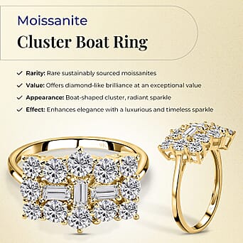https://tjcuk.sirv.com/Products/71/9/7194712/9K-Yellow-Gold-1-97-Ct-Moissanite-Boat-Ring_7194712_3.jpg?w=342&h=342