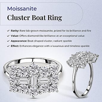 https://tjcuk.sirv.com/Products/71/9/7194723/9K-White-Gold-1-97-Ct-Moissanite-Boat-Ring_7194723_3.jpg?w=342&h=342