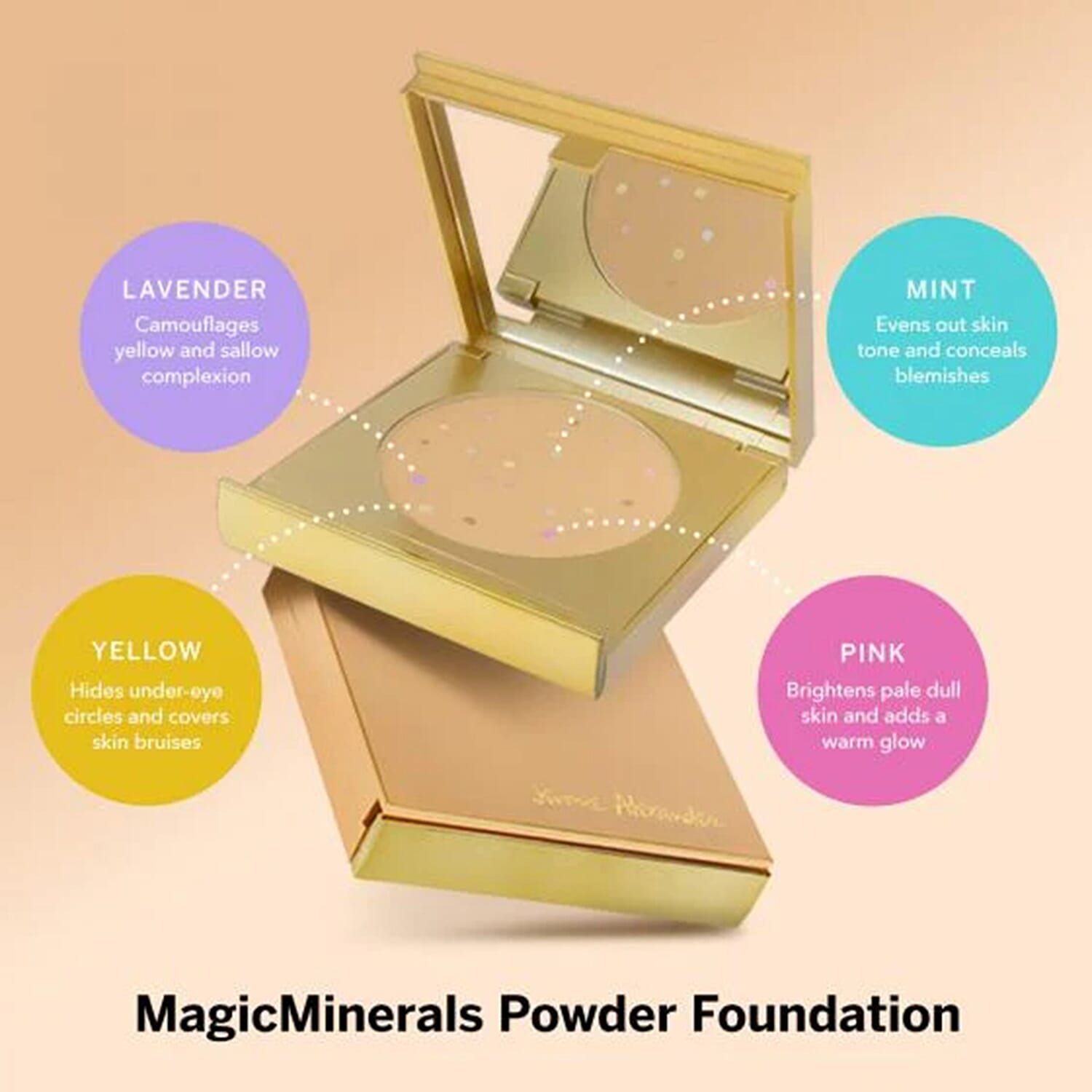 Jerome Alexander - Magic Minerals Conceal, Cover and Correct - All in 1 Powder Foundation - Light with Stubby Brush & Long Length Mascara