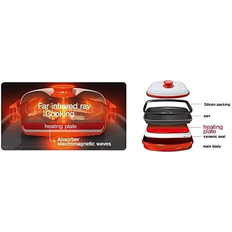 Rangemate Grill Multipurpose Microwave Pan - Red and White