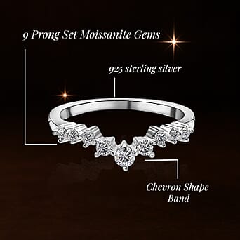 https://tjcuk.sirv.com/Products/72/1/7210729/Moissanite-Scatter-Wishbone-Ring-in-Sterling-Silver-with-Platinum-Plat_7210729_3.jpg?w=342&h=342