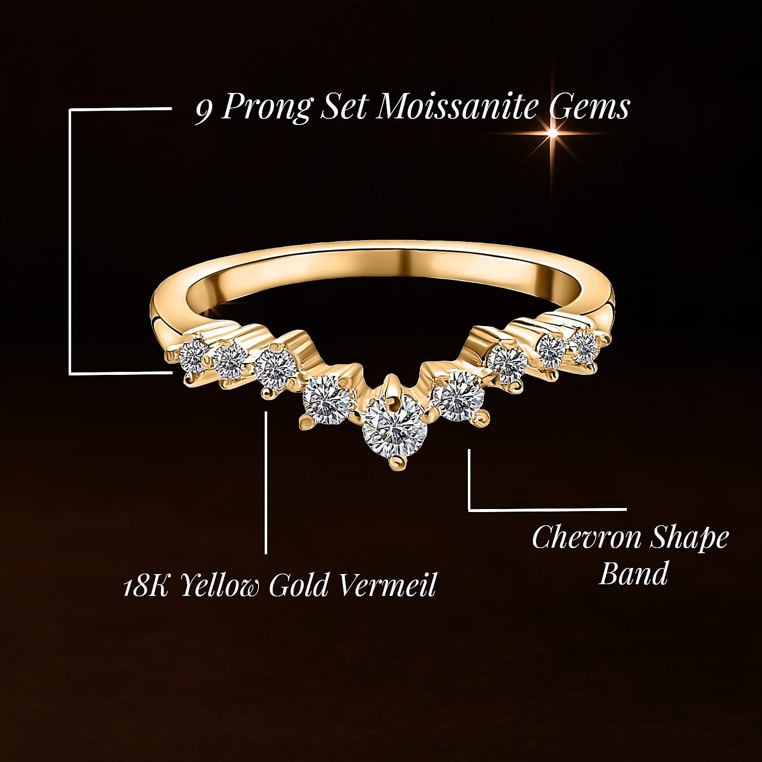 Moissanite Wishbone Ring in Sterling Silver