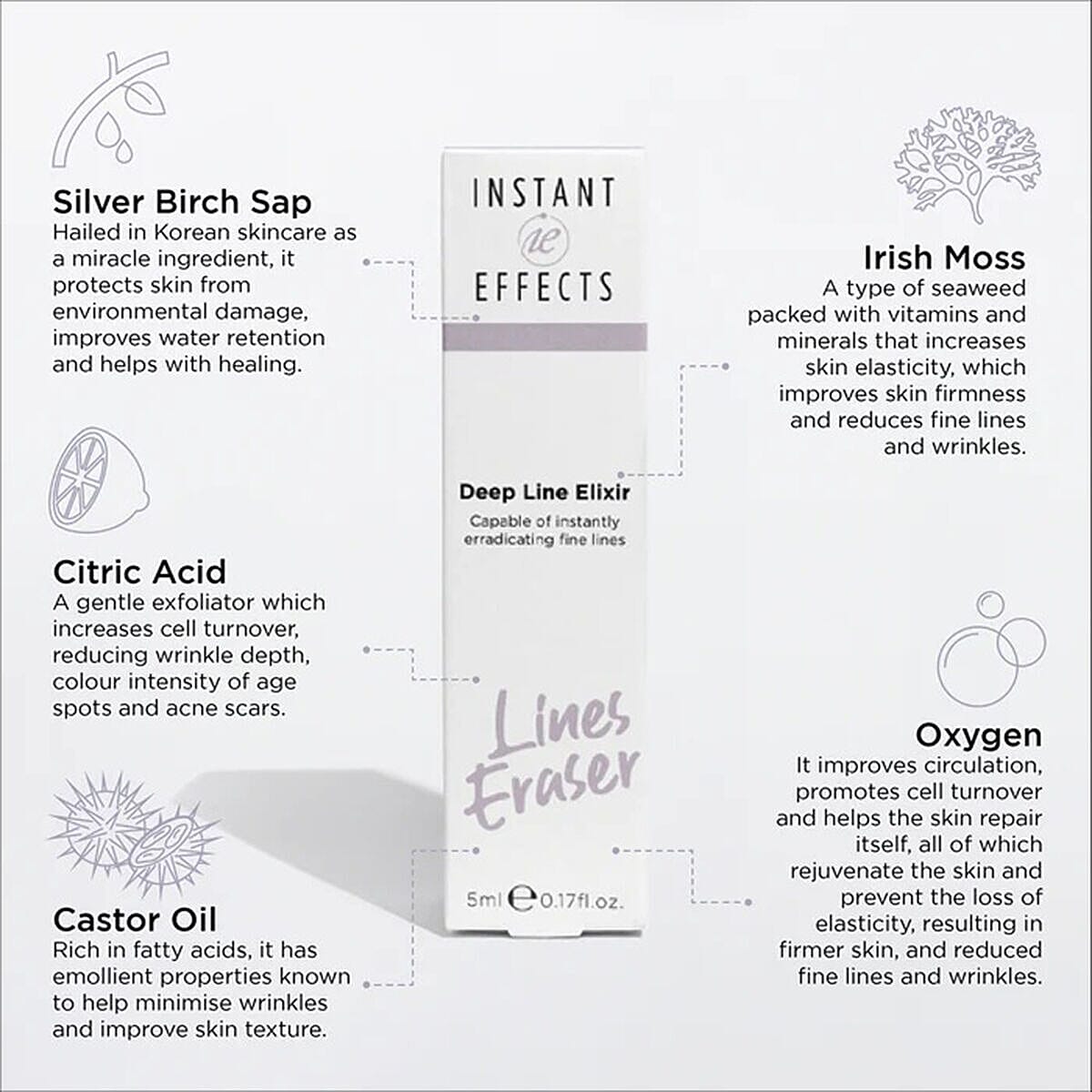 Instant Effects- Deep Line Elixir - 5ml