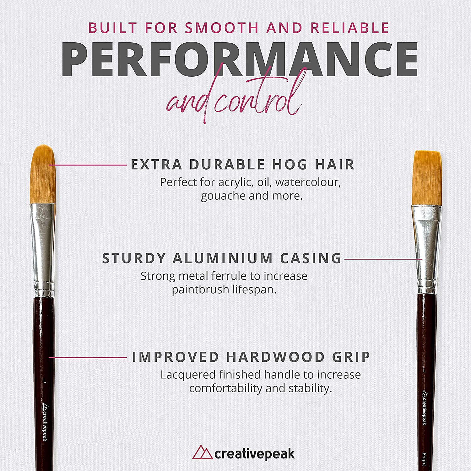 Creativepeak Paintbrush Gift Set- 24 Piece Set