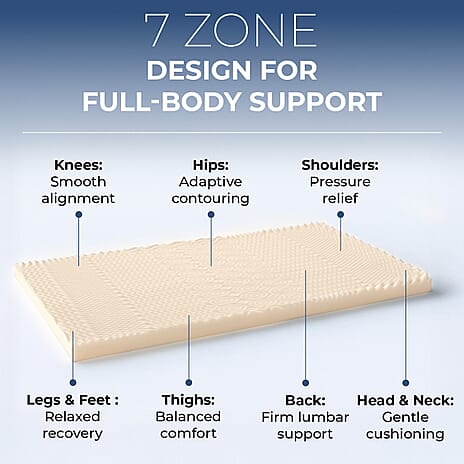 7 Zone Contoured Memory Foam Deluxe Mattress Topper- (King Size, 200x150x4 cm)