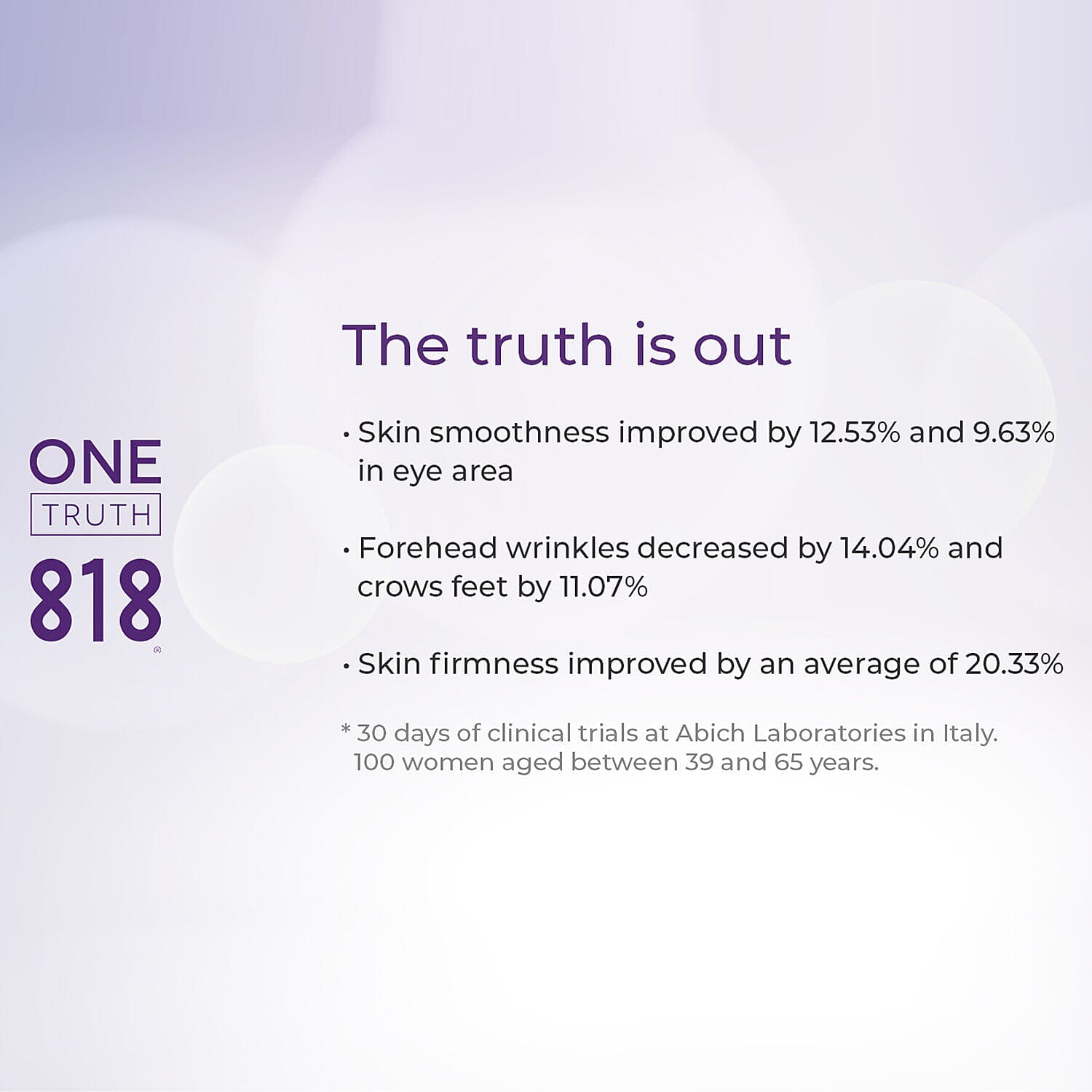 LOWEST EVER PRICE - One Truth 818- Anti-Ageing Serum 50ml