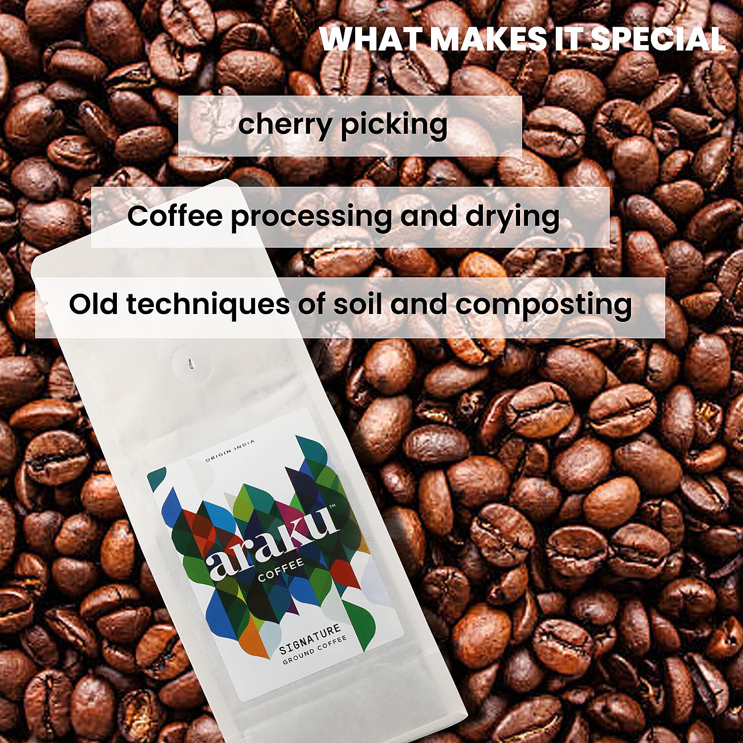 ARAKU Arabica Ground Coffee - Signature (250g)