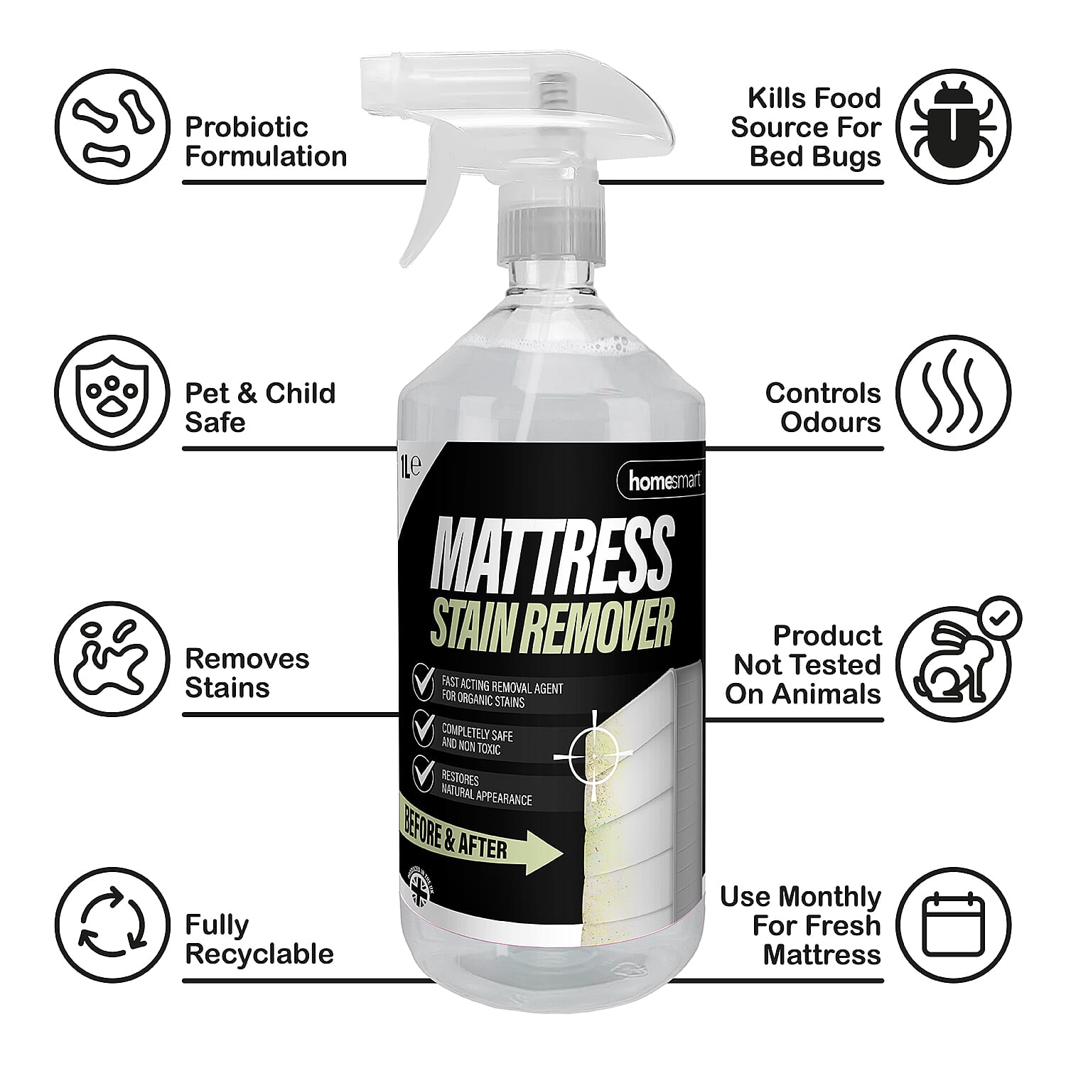Homesmart - Mattress Stain Remover - Spray Nozzle Included -1000ml