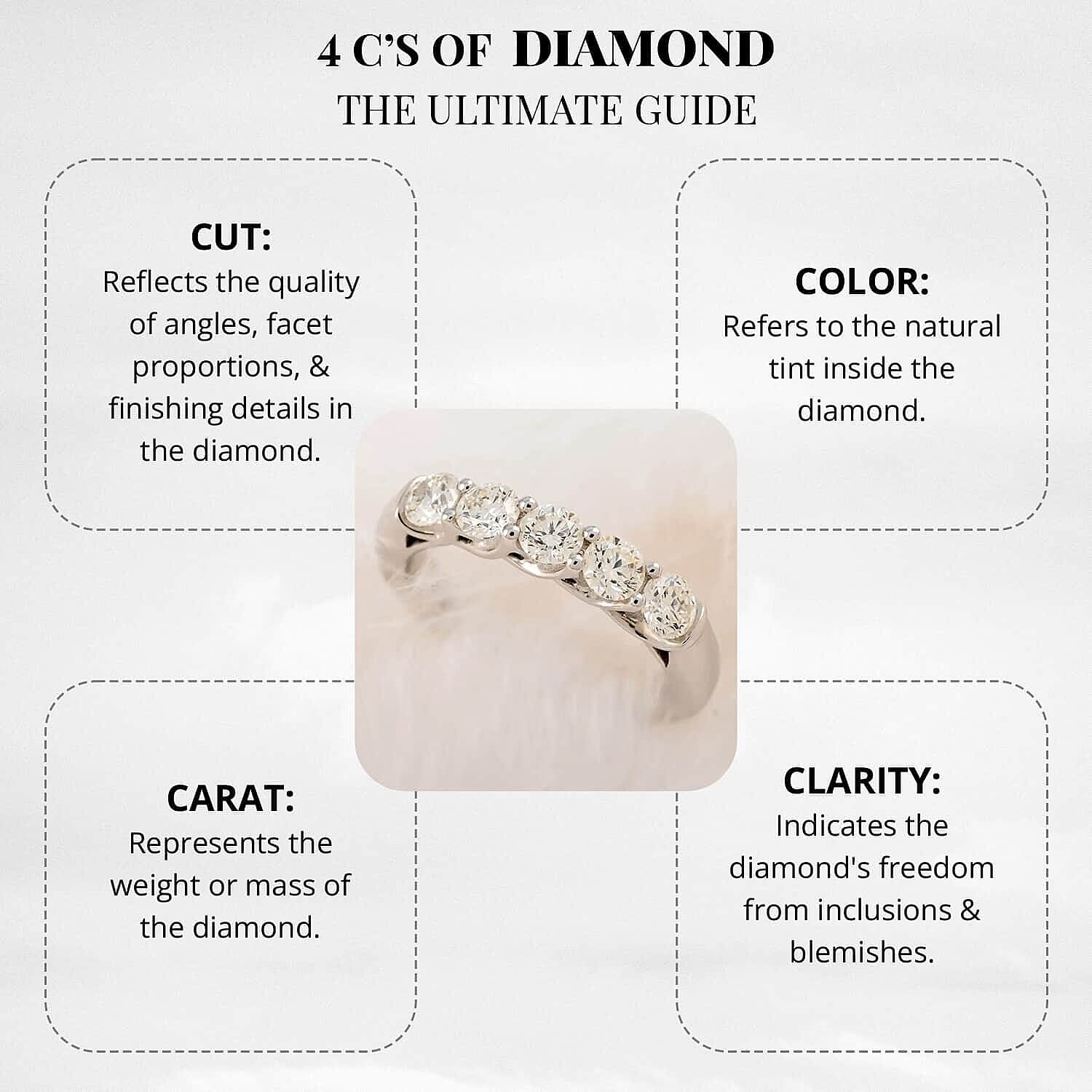 MODANI 950 Platinum White Diamond (VVS-G) 5 Stone Ring 1.00 Ct, Platinum Wt. 7.2 Gms