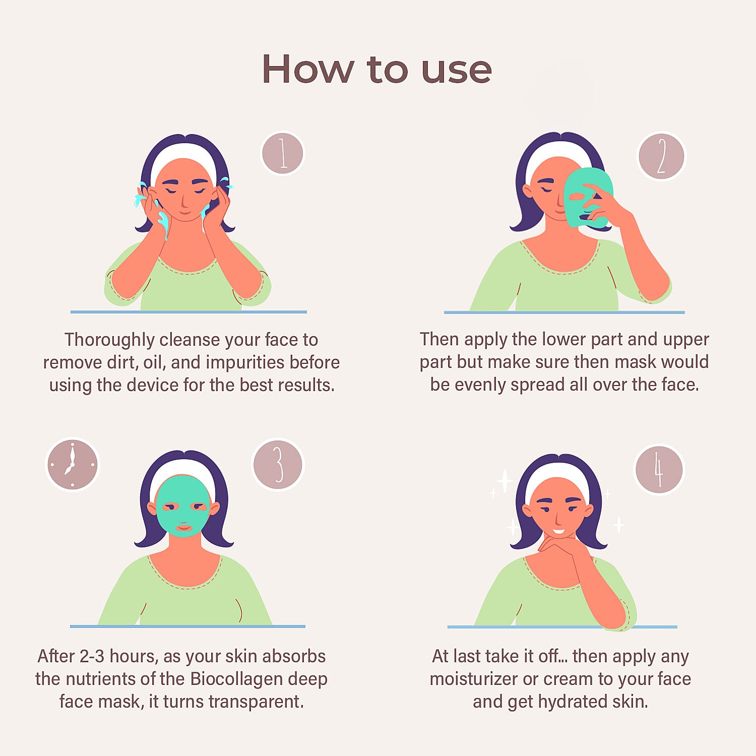 Doctors Formula- Cleansing Treatment Masks (Pack Size 5 Masks) - Free Power Active Retinol Serum