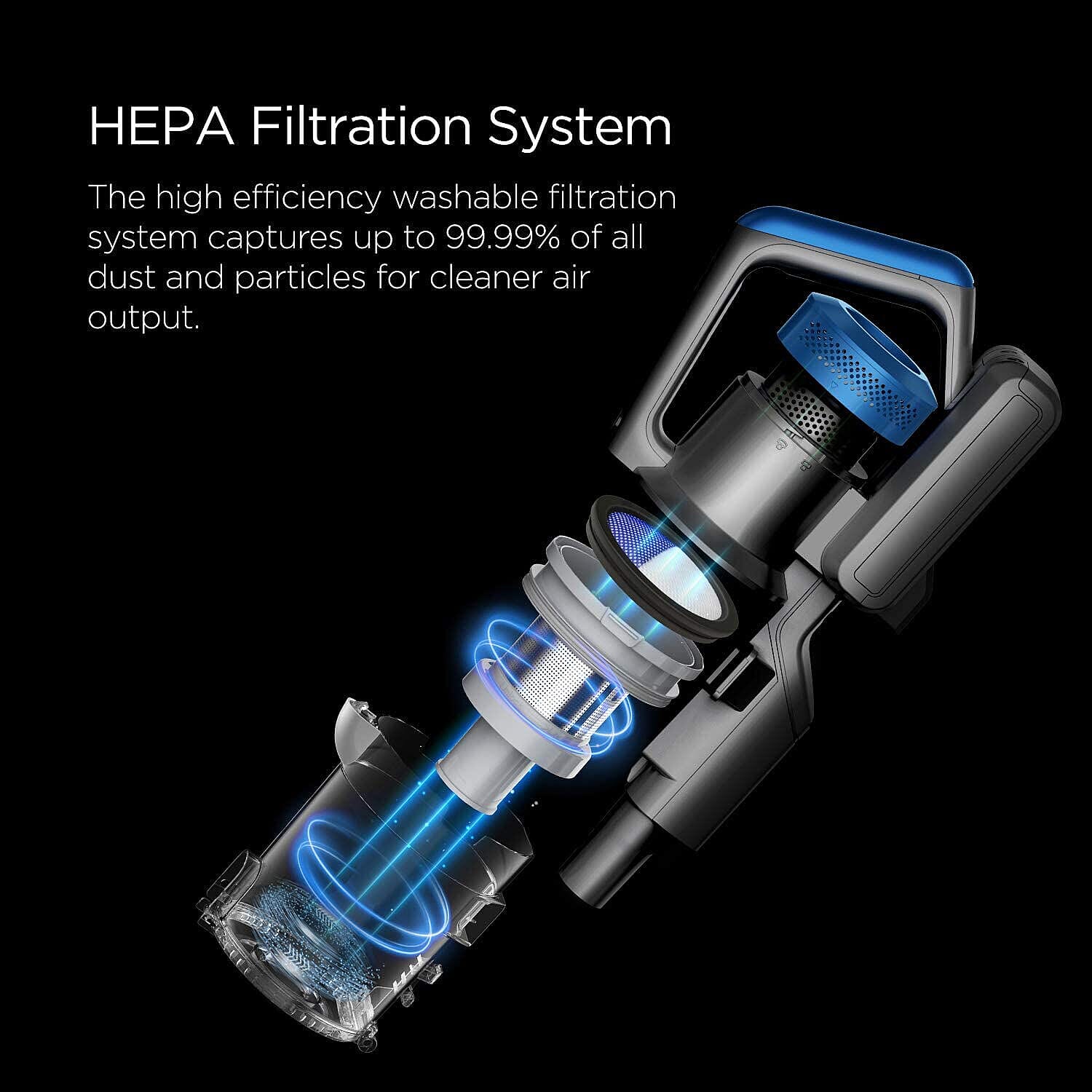 Midea - Pro Cordless Vaccum Cleaner - 60 min Run Time (Size 110x22 cm) - Black & Blue