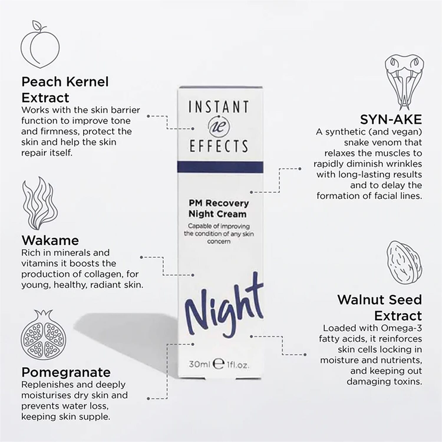 Instant Effects- PM Discovery Night Cream 30ml