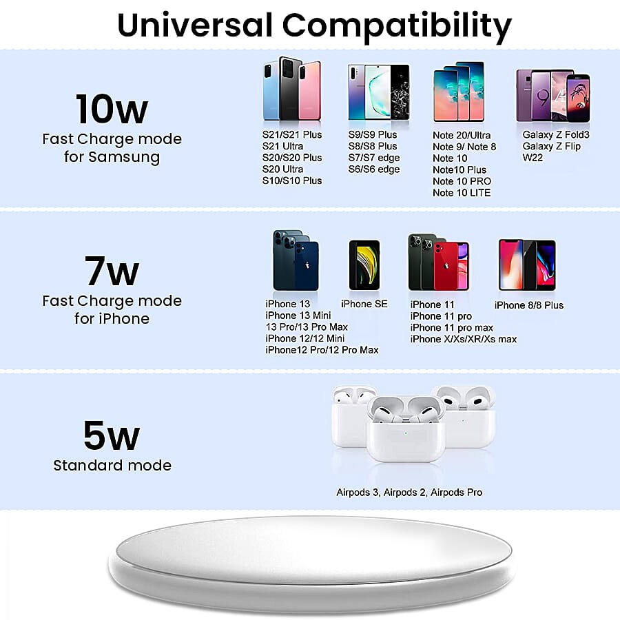 10W Wireless Fast Charger with LED Indicator - White