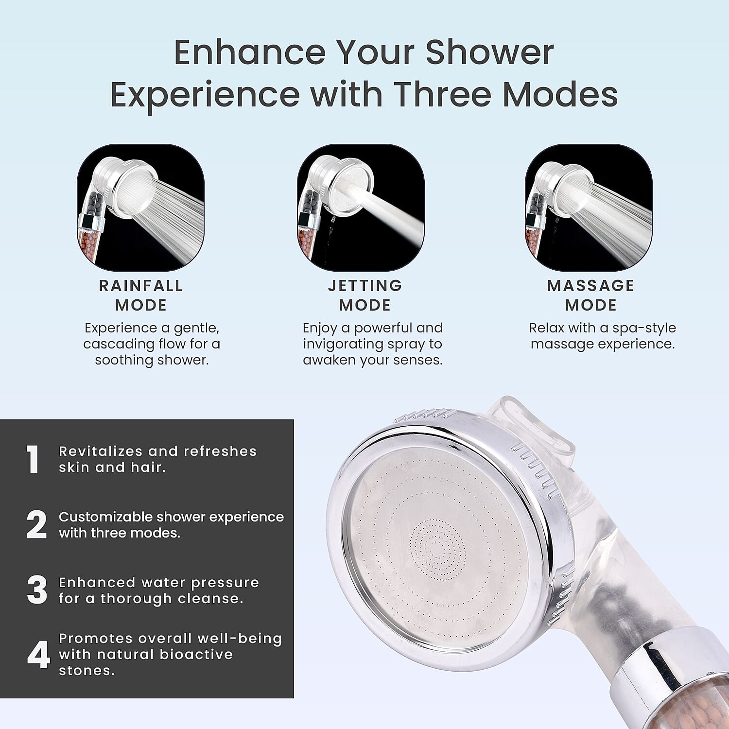 Ionic Shower For Bathroom with 3 Different Modes (Rainfall, Jetting & Massage)