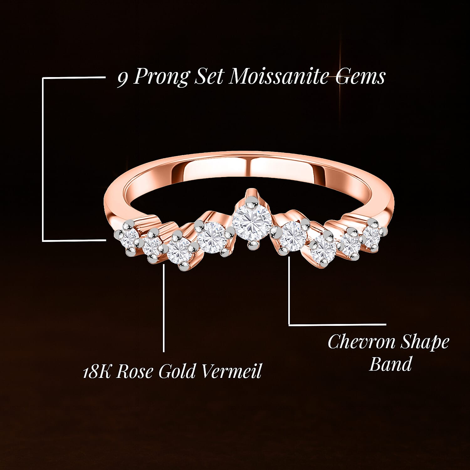 Moissanite Wishbone Ring in Sterling Silver