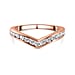 Moissanite Wishbone Ring in Sterling Silver