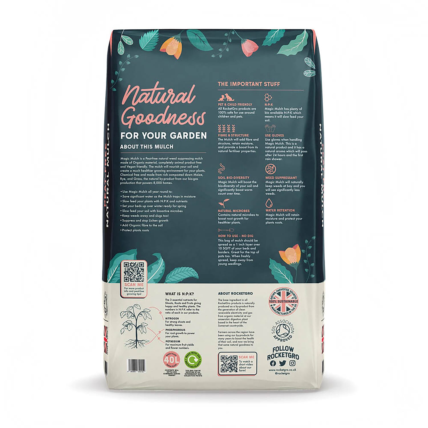 RocketGro Peat Free Magic Mulch 80L (40L x 2)