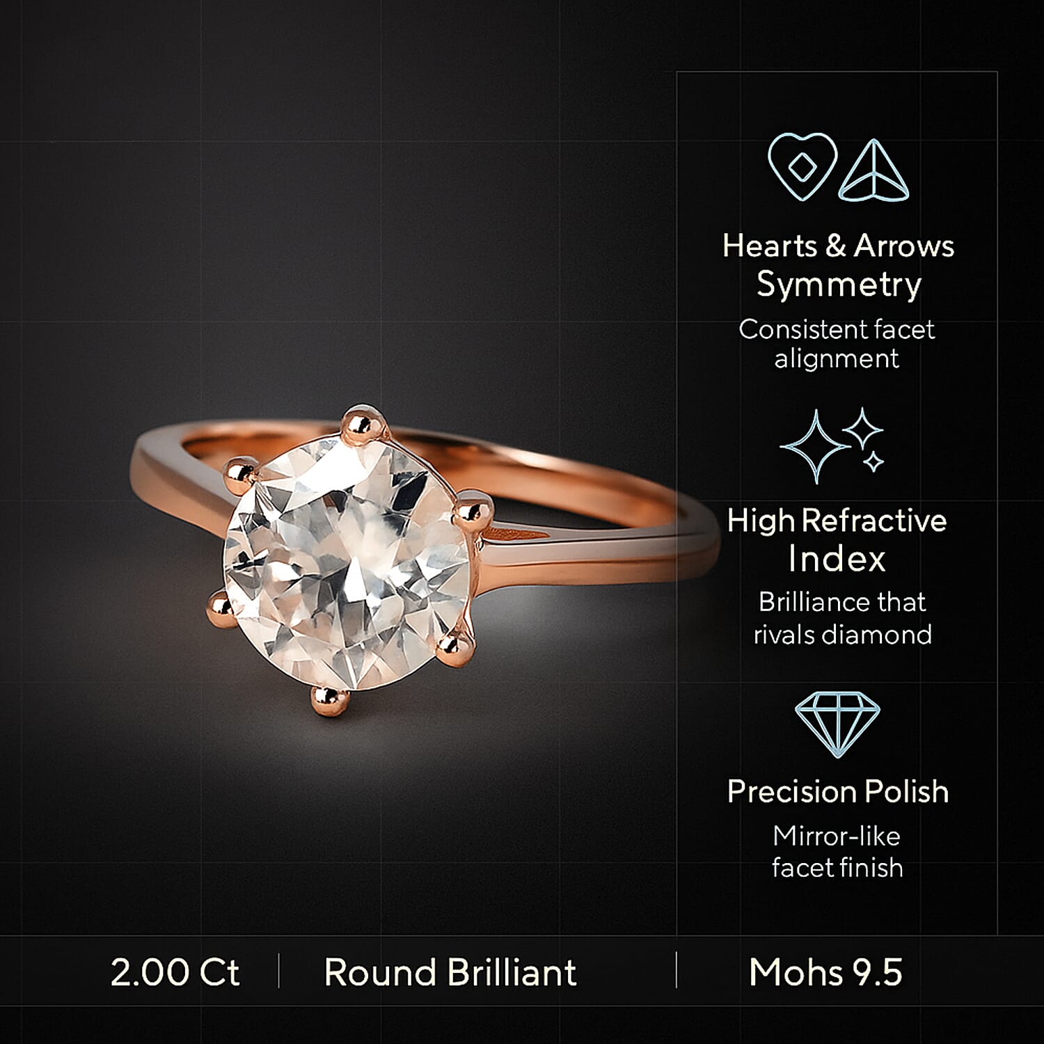 Moissanite Solitaire Ring in Sterling Silver 2.00 ct 1.767 Ct.