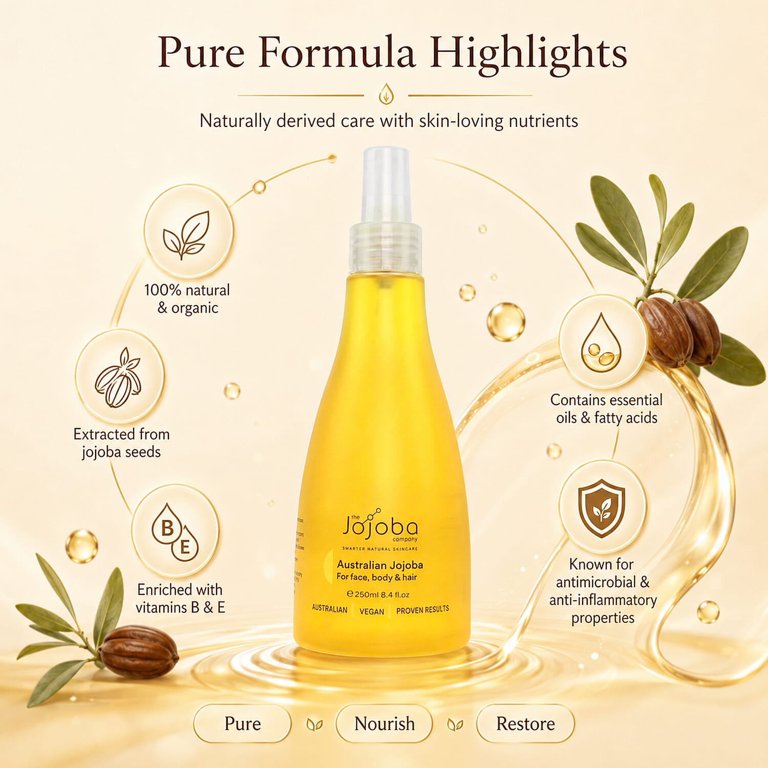 The Jojoba Company - Jojoba Wadi Wadi Wax Ester - 250ml - EXCLUSIVE SIZE - VEGAN FRIENDLY