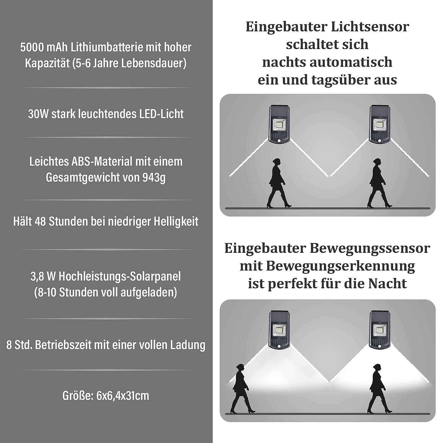 Outdoor Lighting (Size 6x6x31 cm) - Black & Multicolor