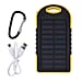 Power Bank with Solar Panel - Clip (5000mah) - Charge 2 Devices -  Green - Black