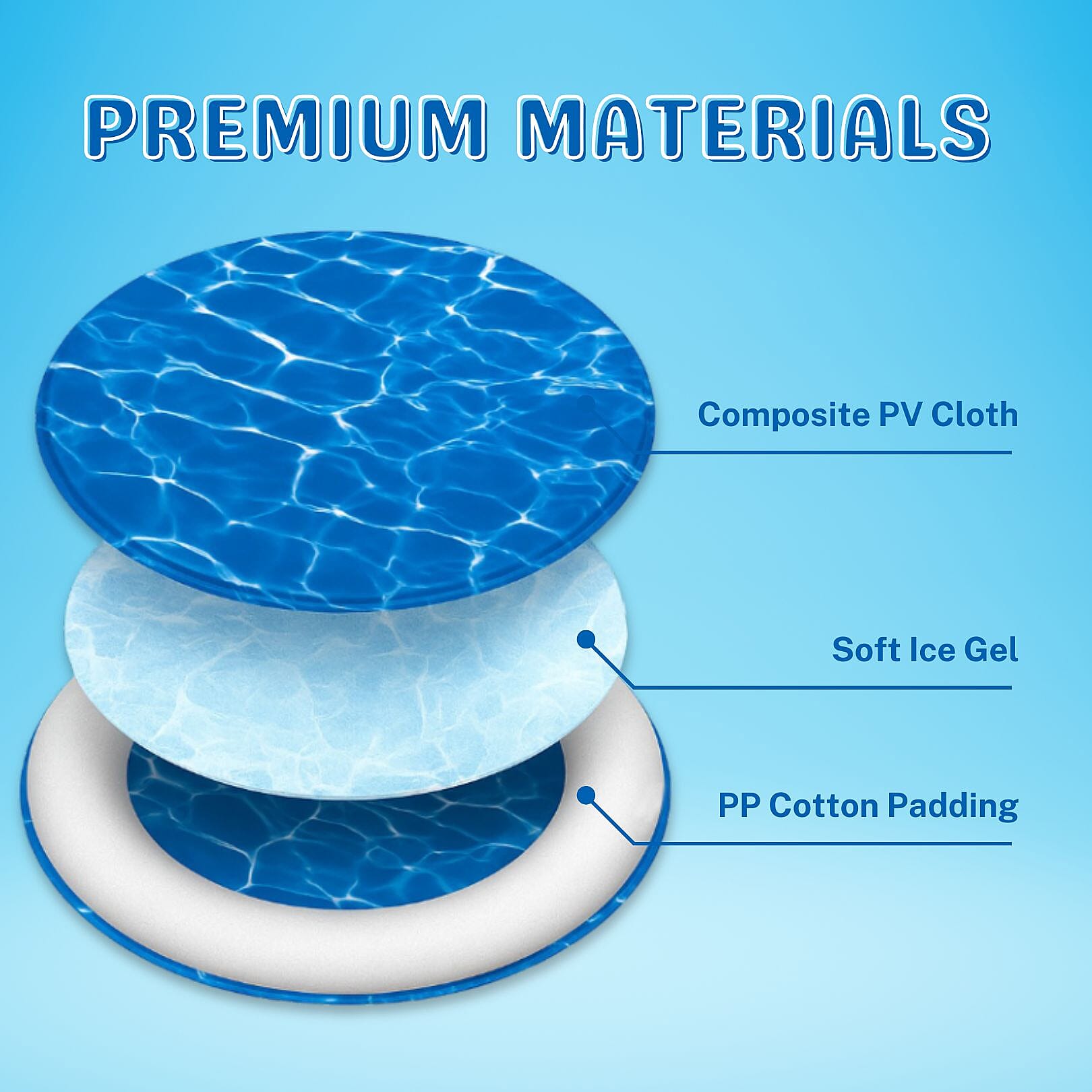 Cooling Gel Mat Cooling Gel Mat
