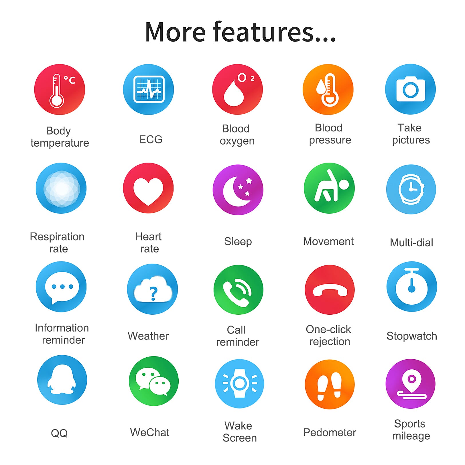 SoulSmart Health Tracker Watch (1.3 inch HD Display) with 2 Straps Includes ECG, Body Temp, Respiration Rate and Sleep Monitoring Functions - Black & Blue