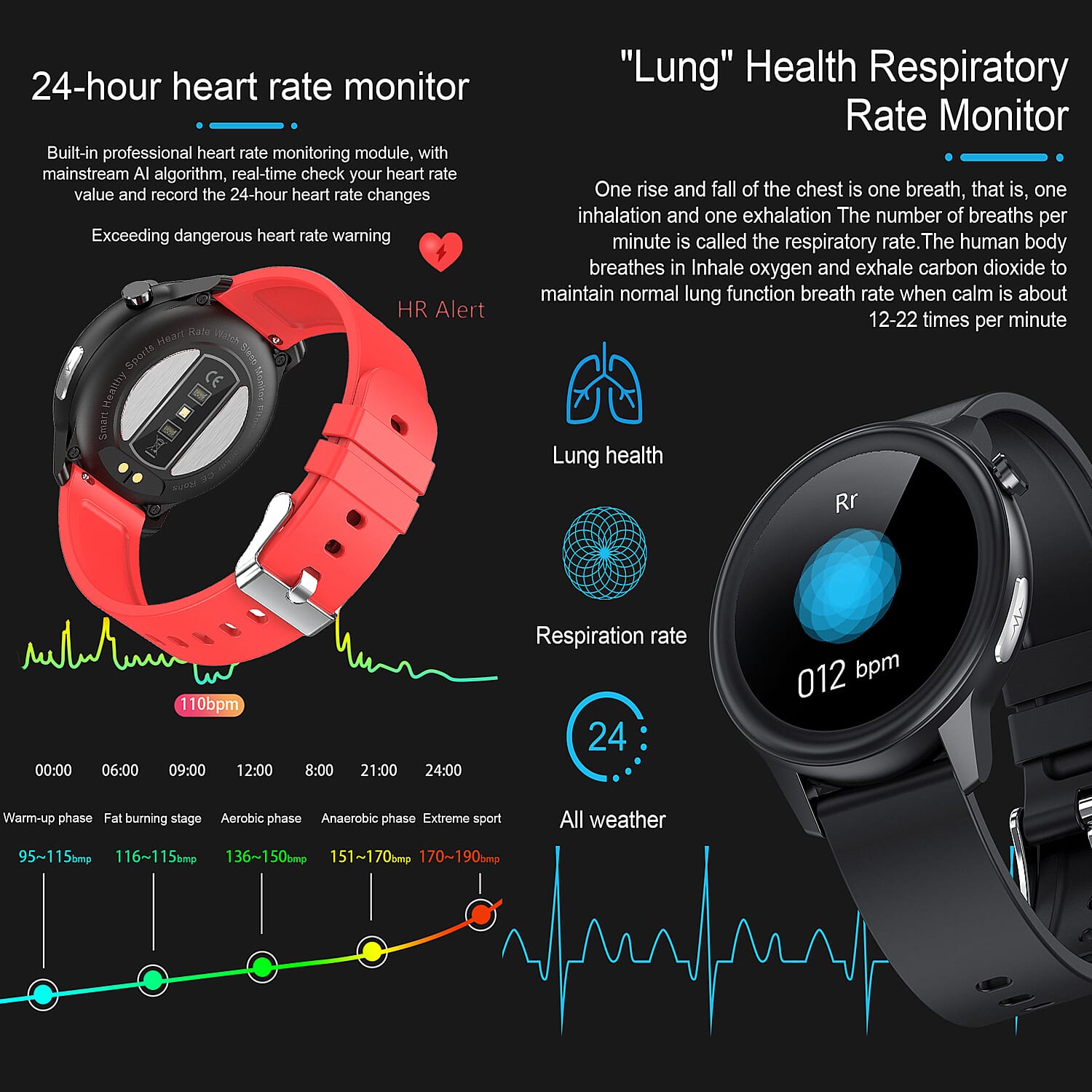 SoulSmart Health Tracker Watch (1.3 inch HD Display) with 2 Straps Includes ECG, Body Temp, Respiration Rate and Sleep Monitoring Functions - Black & Red