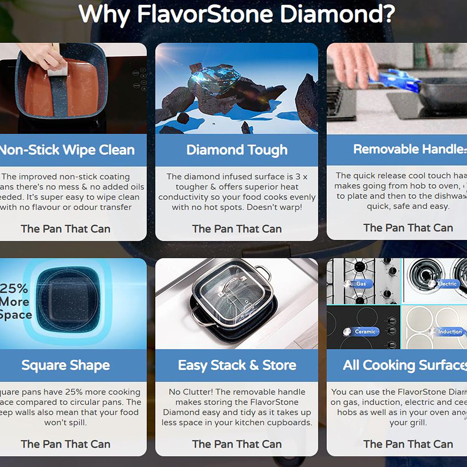 FlavorStone 9 Piece Diamond Non Stick All Hob Pan Set - 24cm- Deep Pan & Saute Pan, 24cm Casserole Pot, 28cm Grill Pan, Lid with Steam Vent, 2 Detachable Handles, Basket, Silicone Steamer.