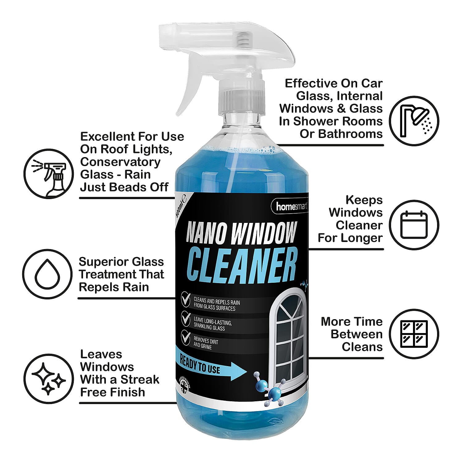 Homesmart Nano Window Cleaner (Capacity 500ml)