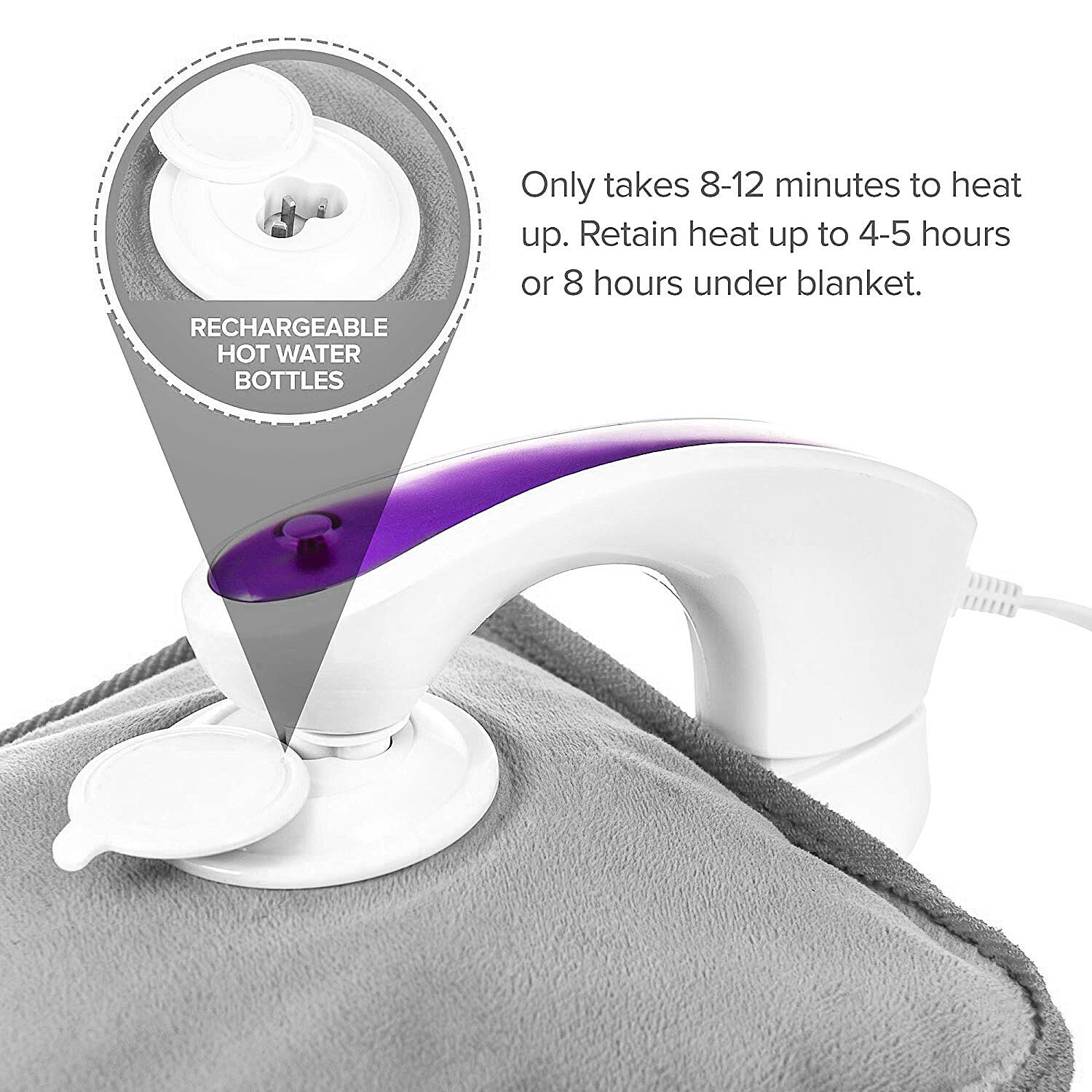 Buy HOMESMART Rechargeable Hand Warmer Pillow Heating Bag Electric Hot Water  Bottle -Purple at ShopLC.