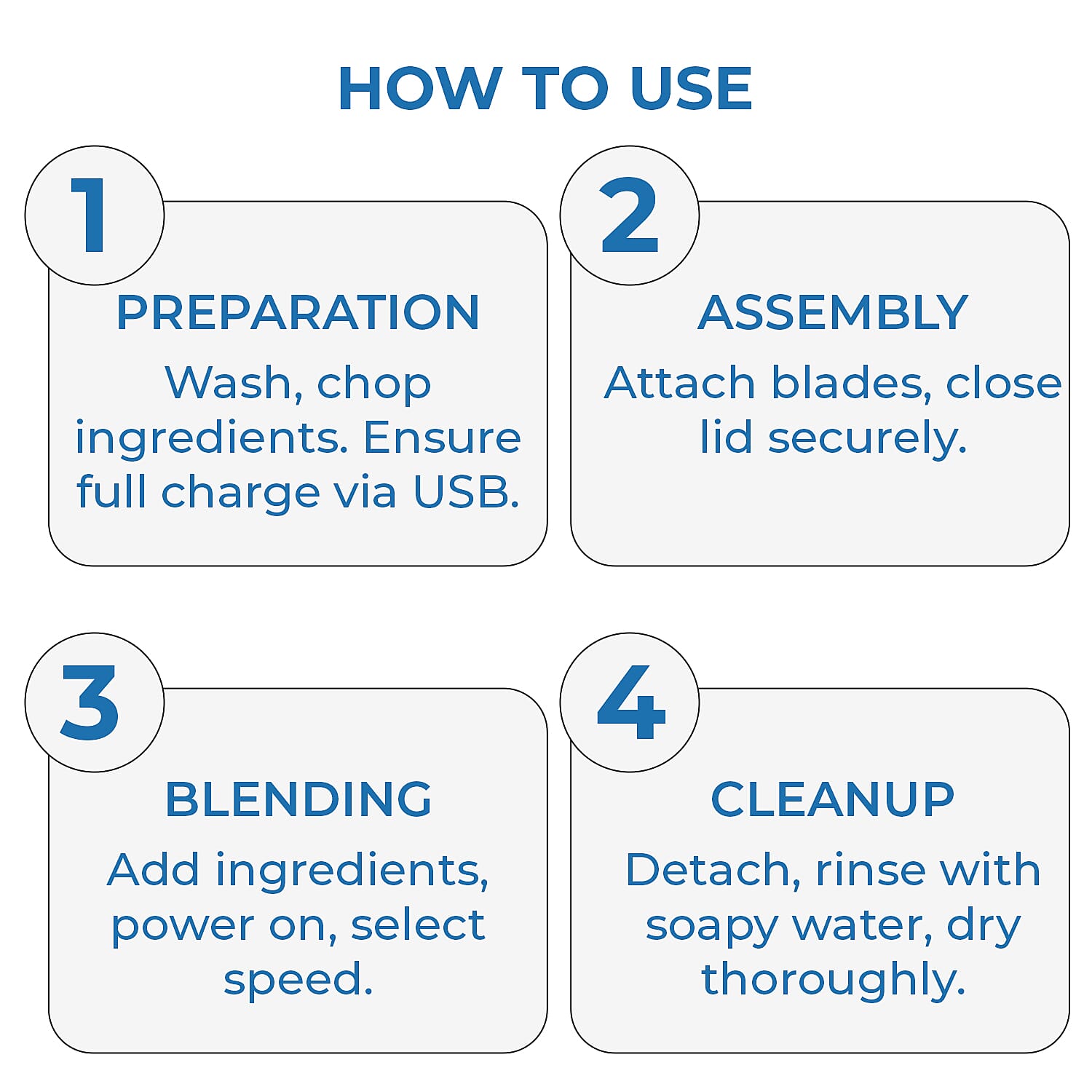 380ml Portable Blender with Detachable Cup - Blue