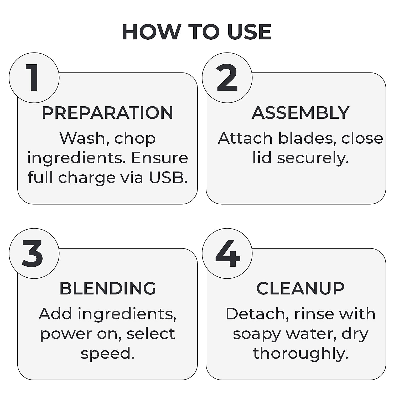 380ml Portable Blender with Detachable Cup - Black