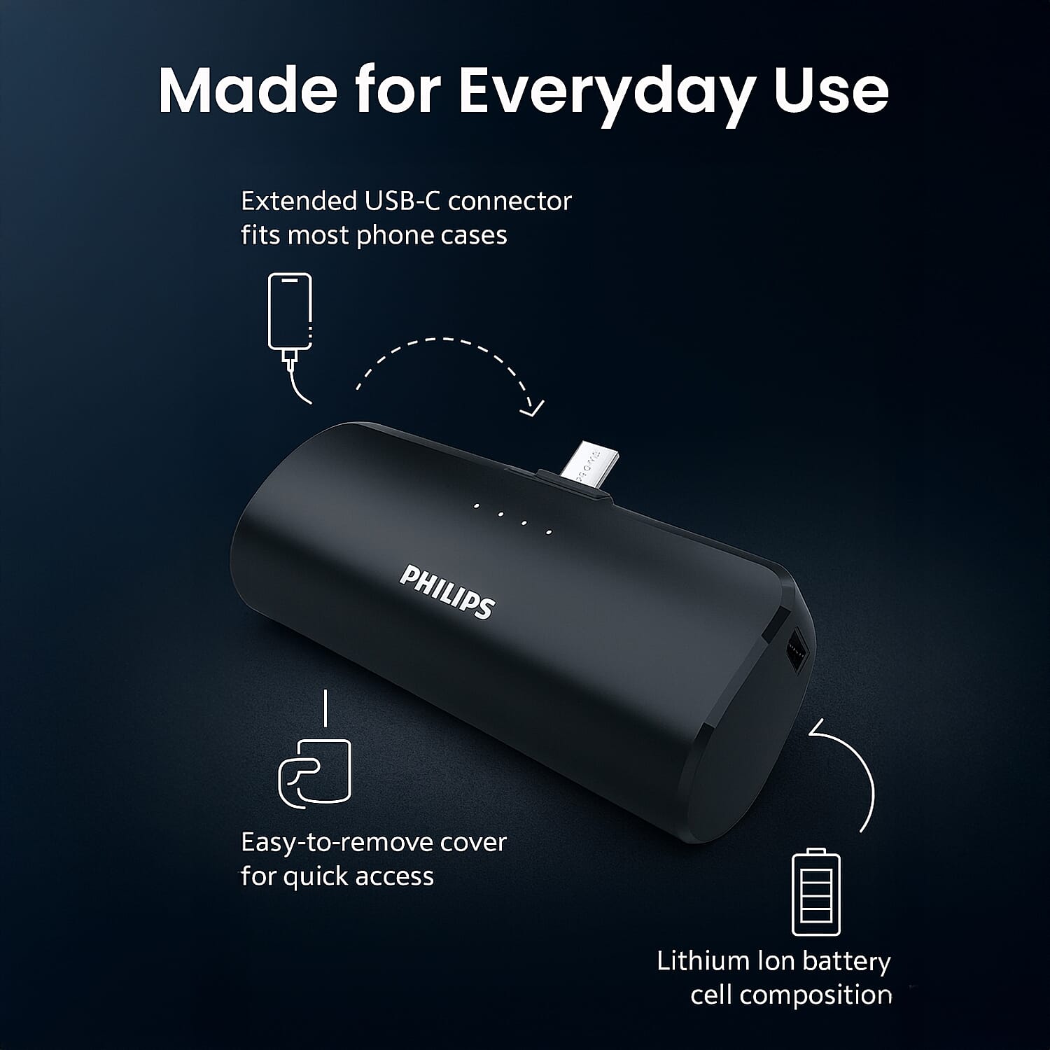 Philips Powerbank (Type USB-C) for Android and IOS