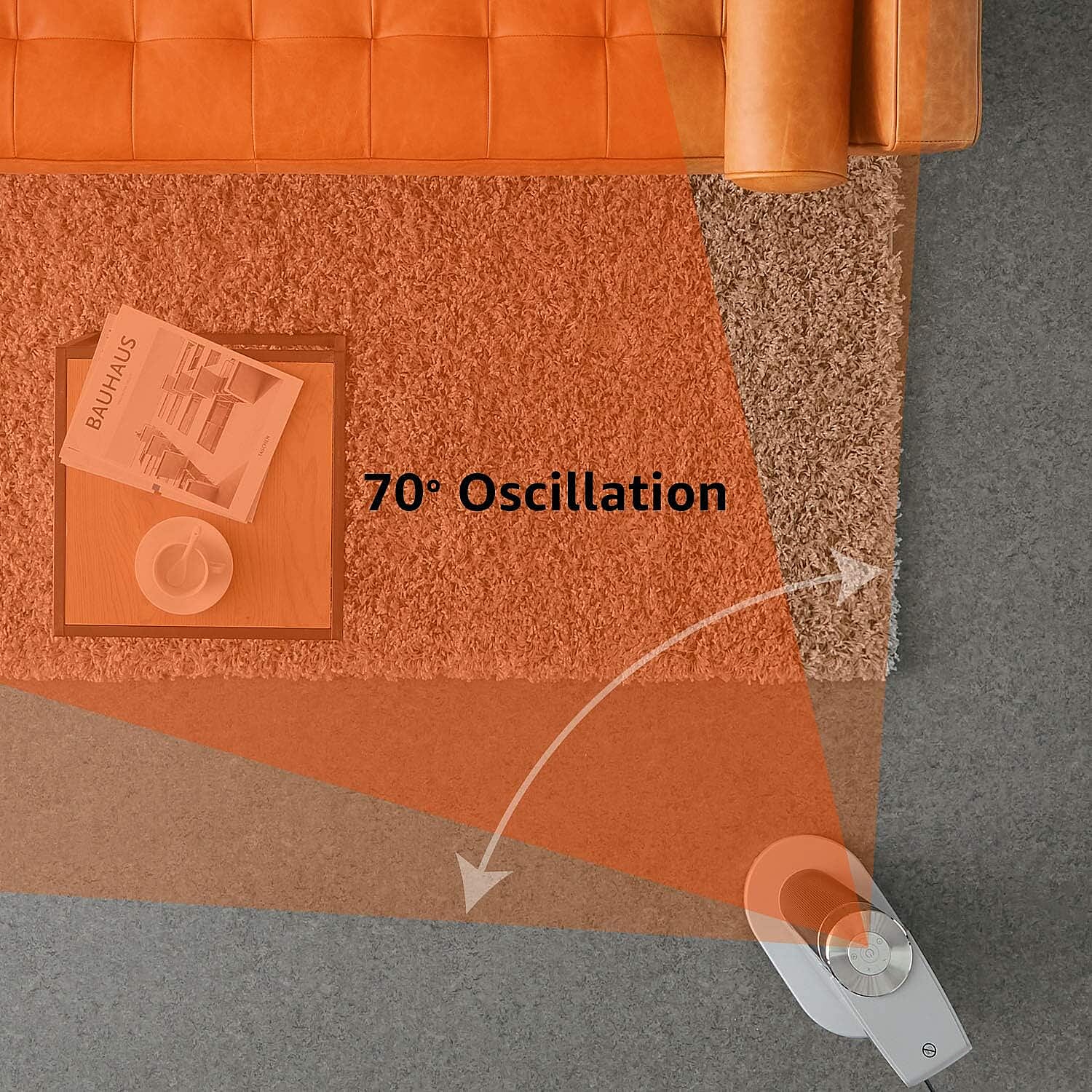 ECO Tower Heater & Fan With 3 Heat Settings, Timer & Remote Control