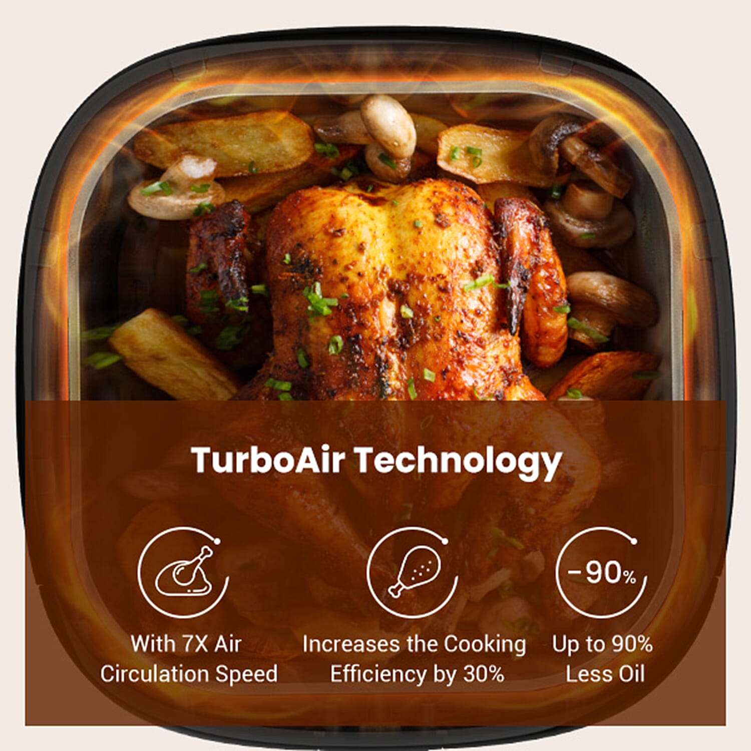 PAY DAY DEAL - Proscenic Air Fryer - Roast, Bake And Crisp Foods Faster And Healthier (Capacity 5 L)