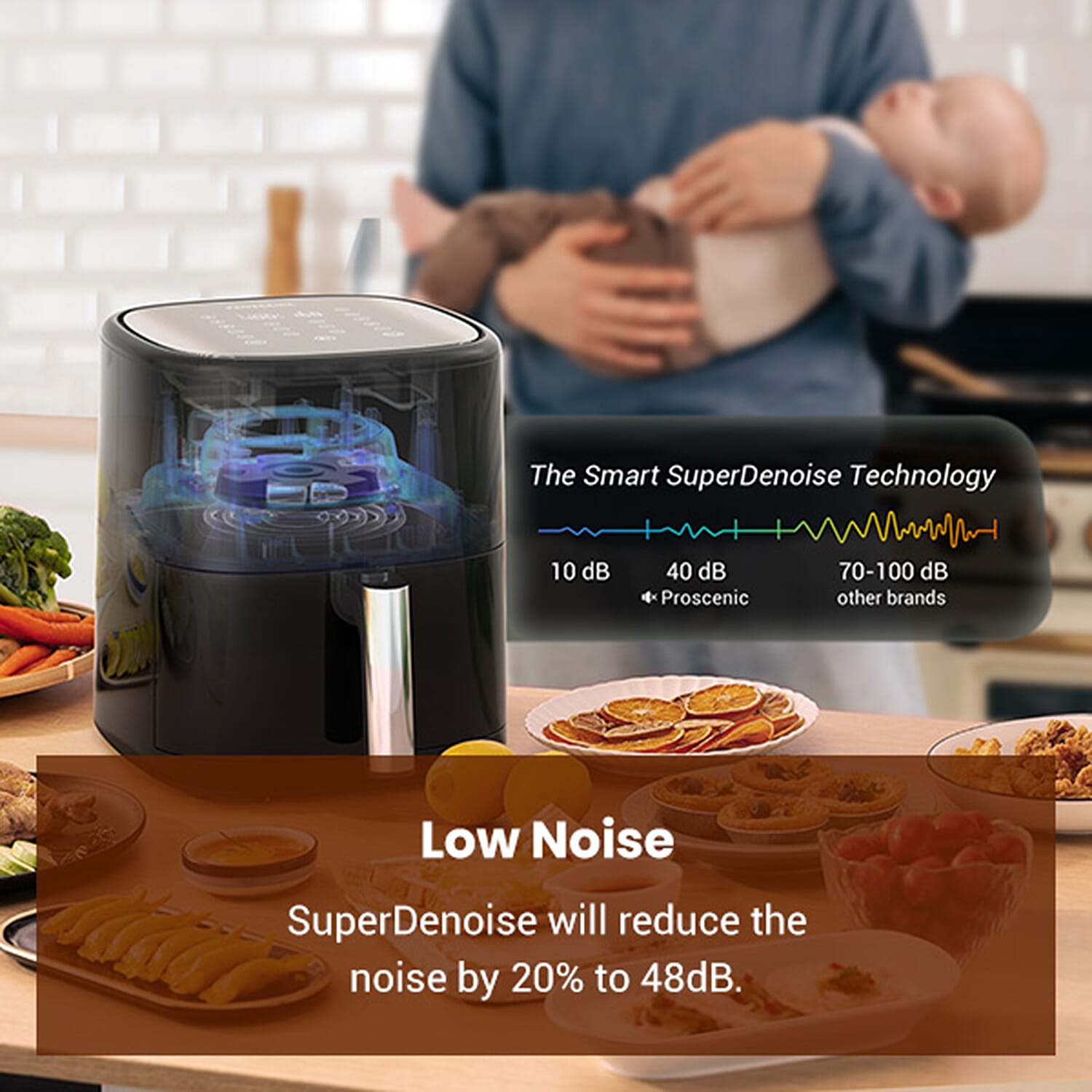 PAY DAY DEAL - Proscenic Air Fryer - Roast, Bake And Crisp Foods Faster And Healthier (Capacity 5 L)