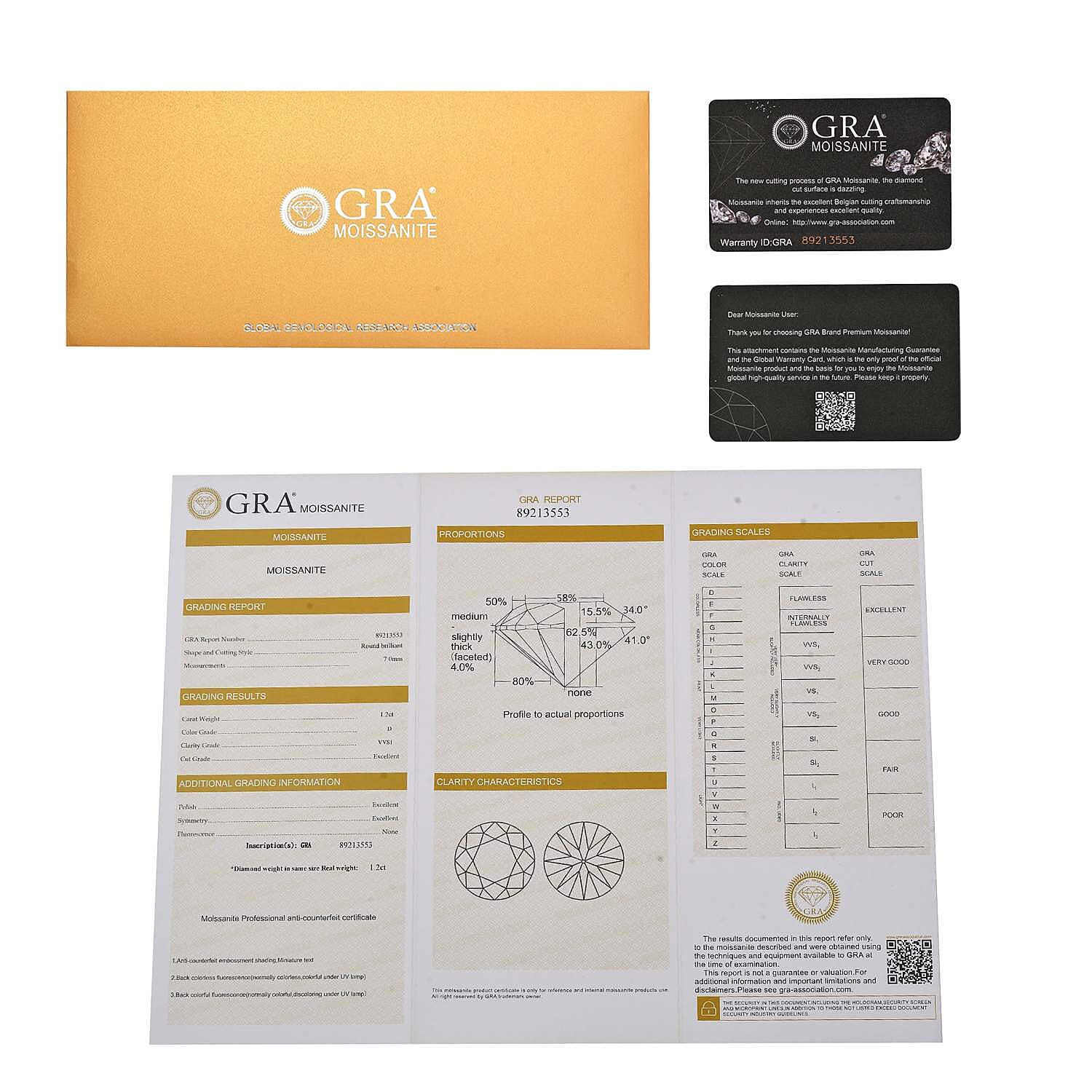 Moissanite Solitaire Ring in Sterling Silver