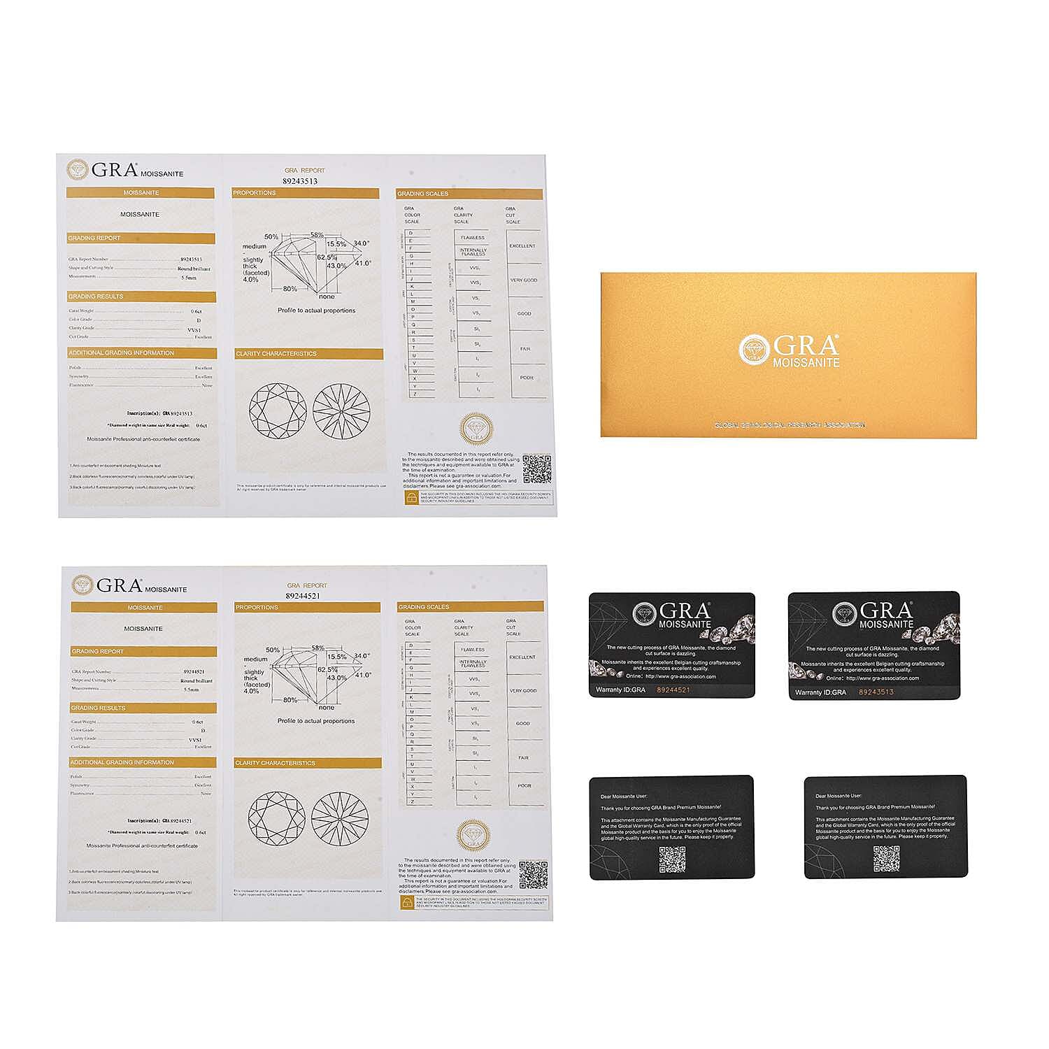 Moissanite  Solitaire Stud Push Post Earring in Platinum Overlay Sterling Silver 2.40 ct  1.144  Ct.