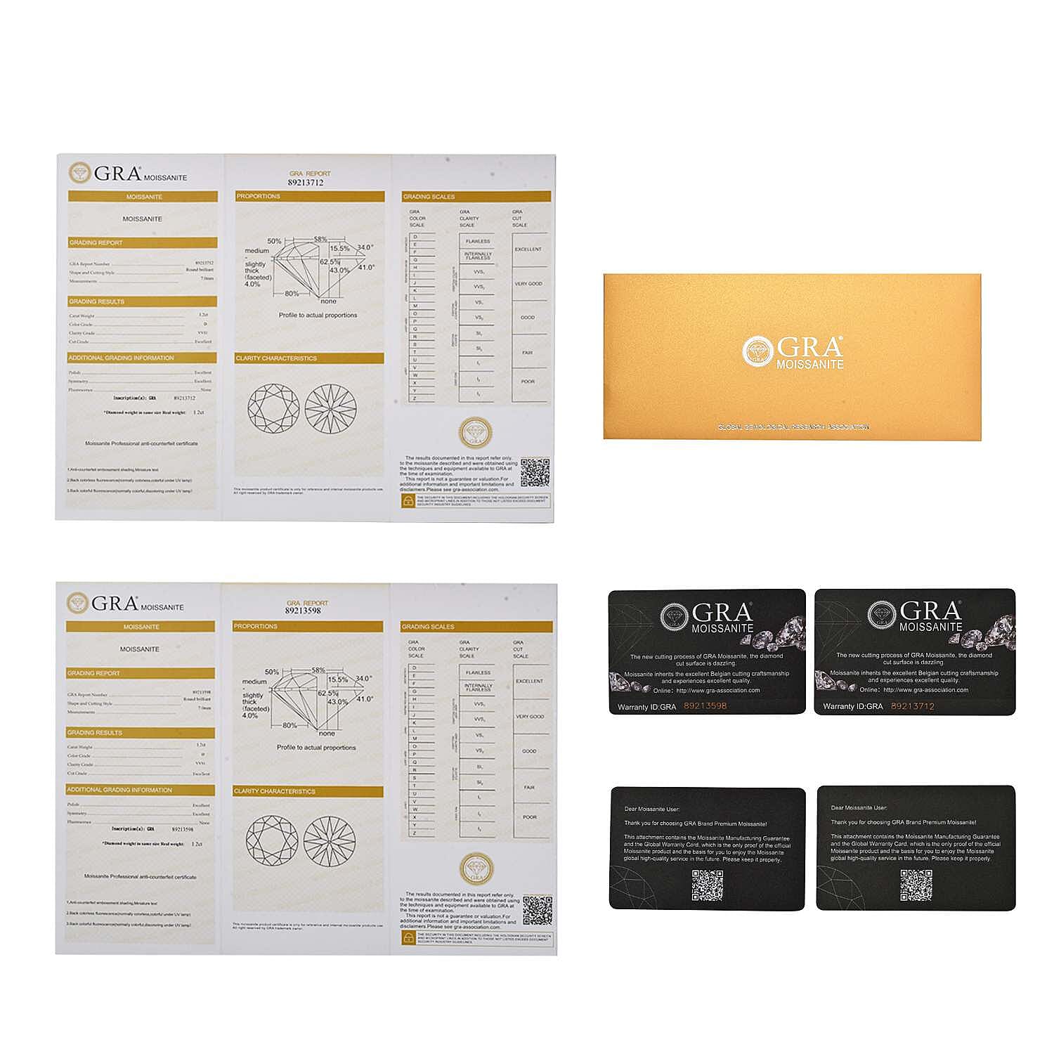 Moissanite Solitaire Stud Earrings in Platinum Overlay Sterling Silver 2.30 Ct