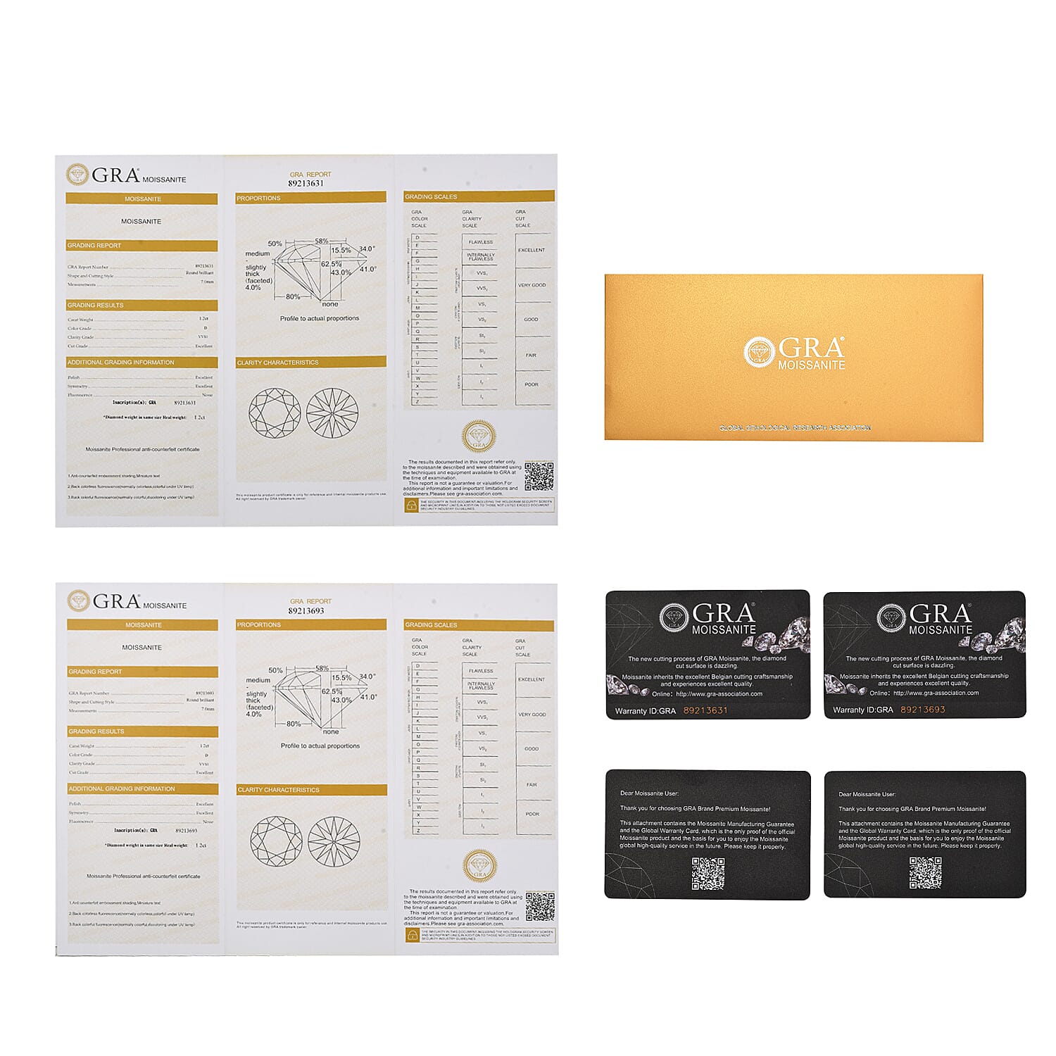 Moissanite Solitaire Stud Push Post Earring in Vermeil RG Sterling Silver 2.40 ct