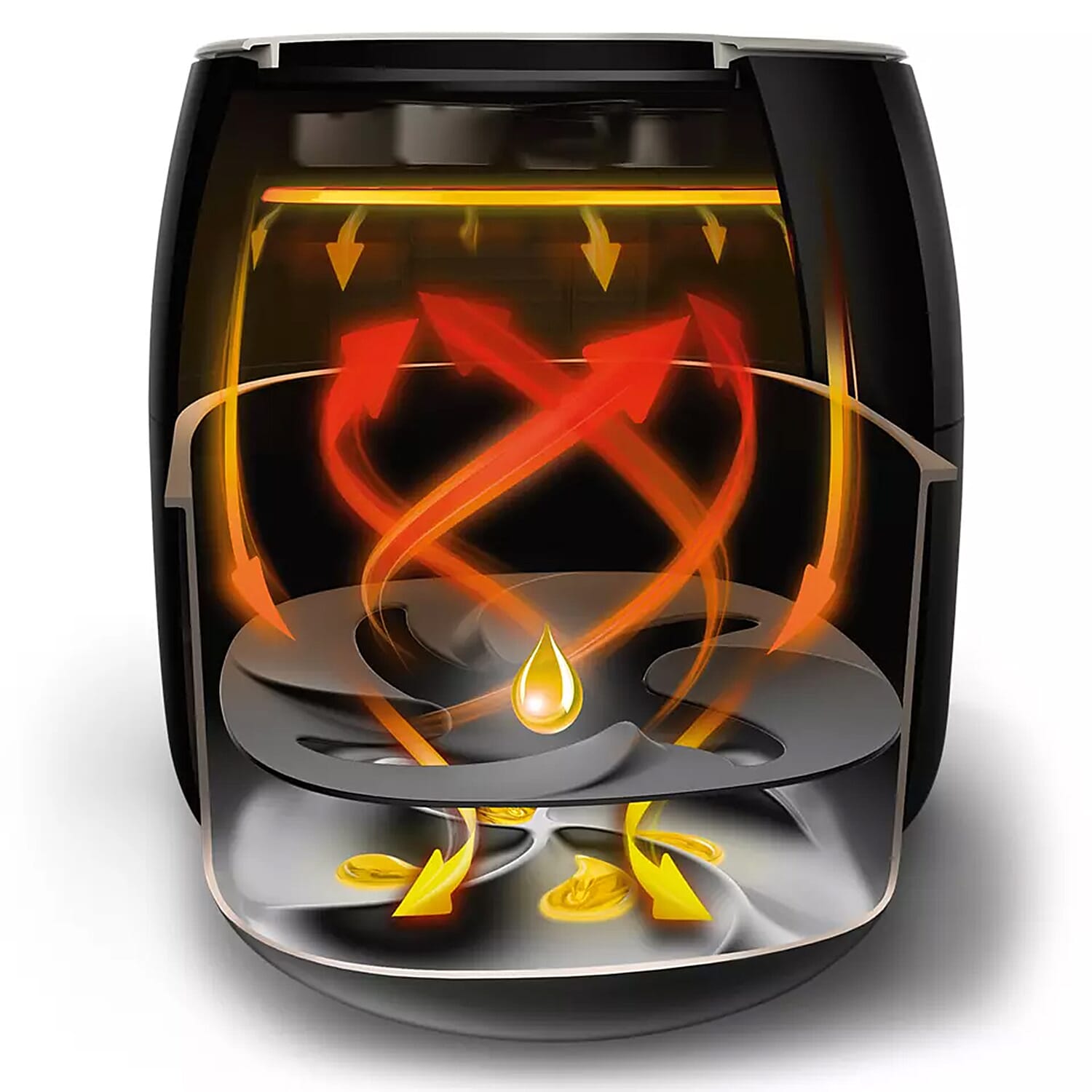 LIQUIDATION PRICE Philips Airfryer with New Fat Removal Technology (Fry, Bake Grill, Roast) (XXL Family Size)