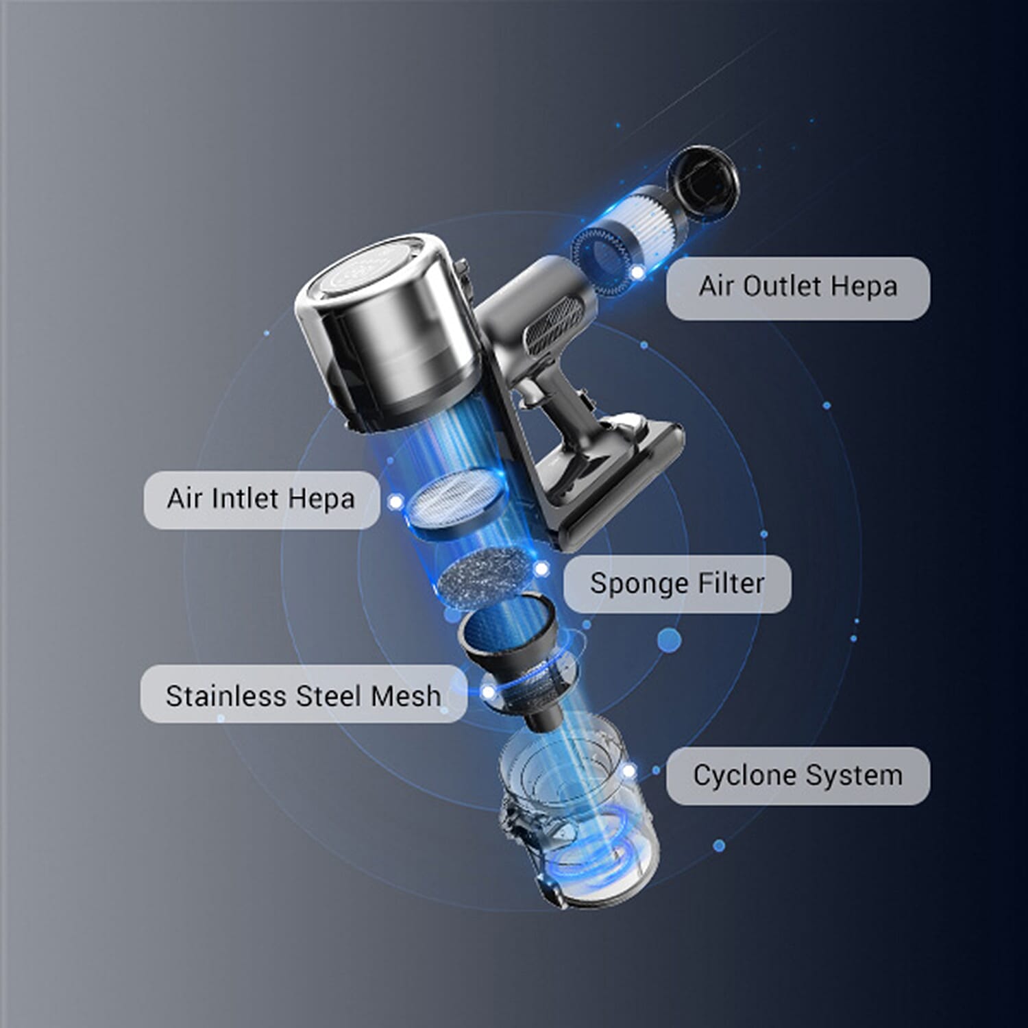 Proscenic Cordless Vacuum Cleaner with 33 Kpa Strong Suction & Anti Tangle Roller Brush (Battery 2500 mAh)