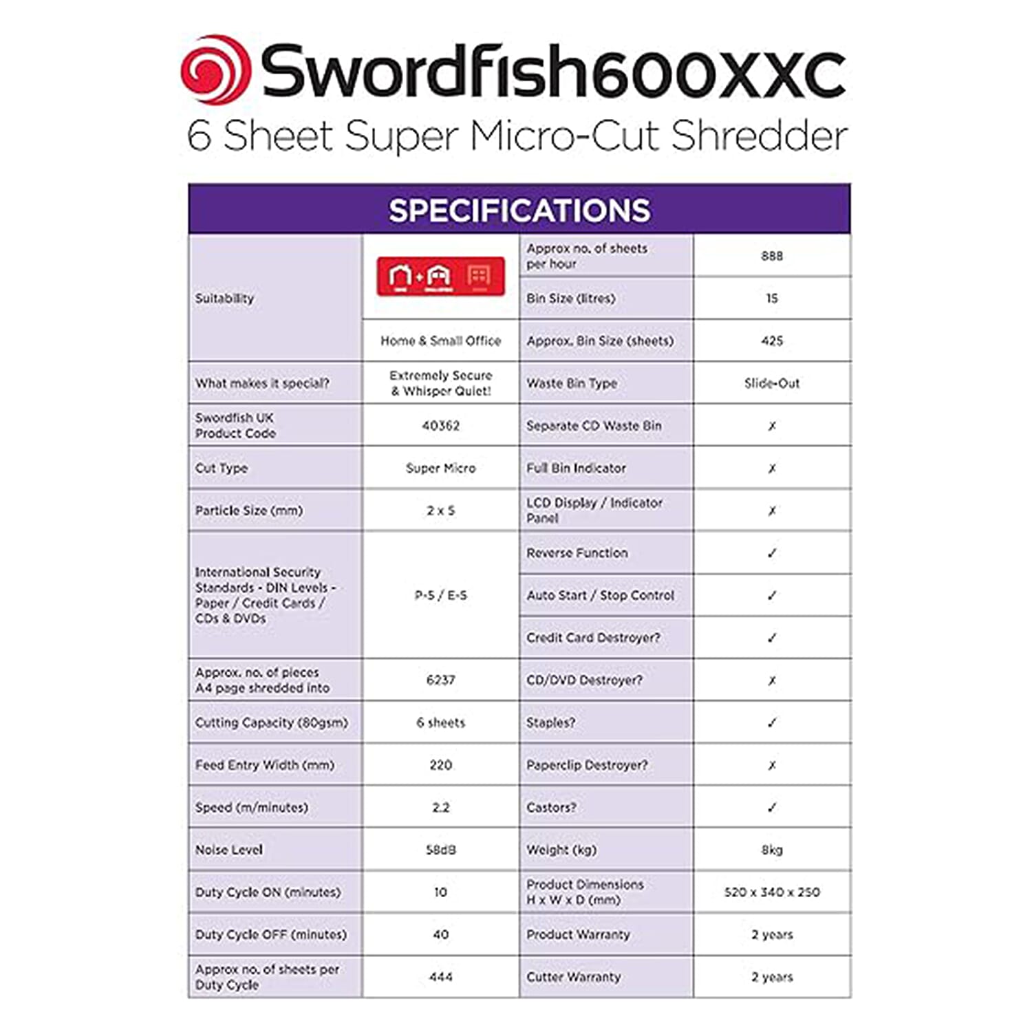 Home -DIY (Size 1x1 cm) - Black