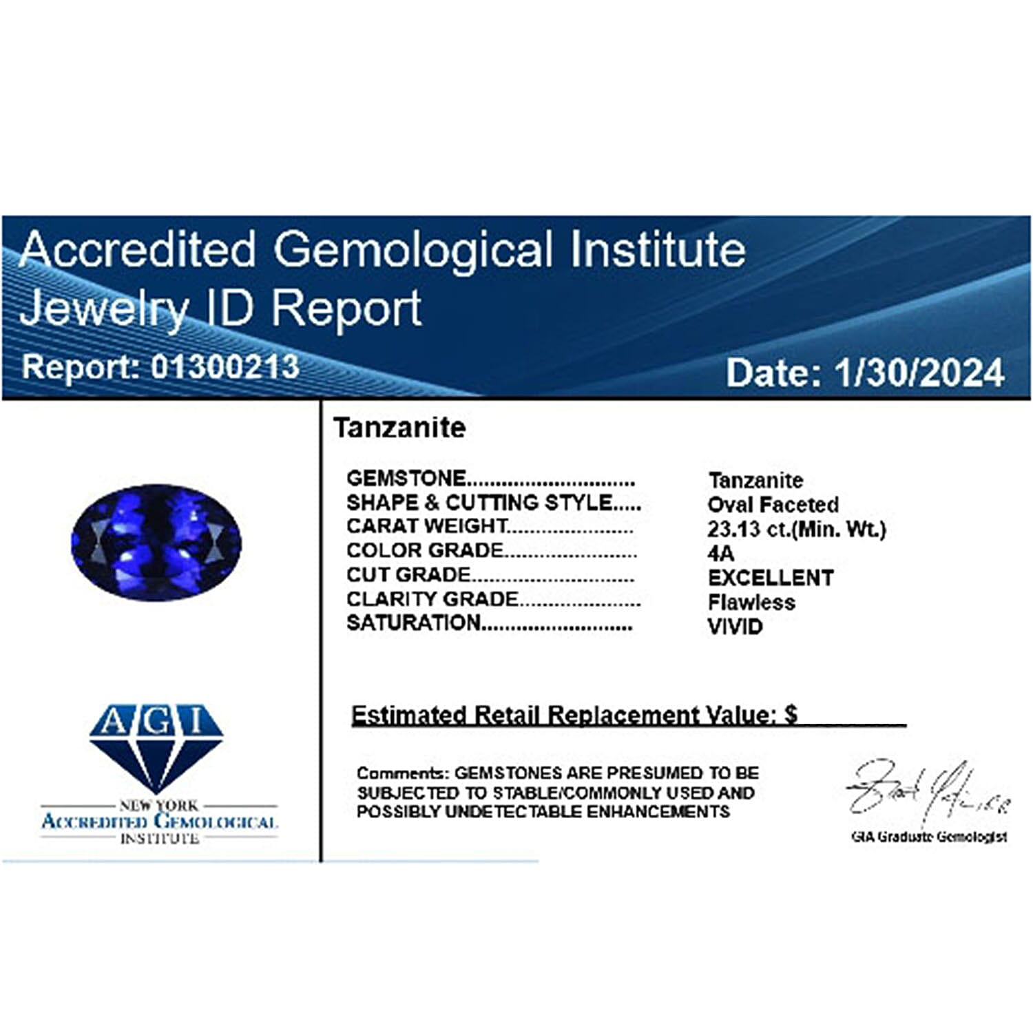 Appraised and Certified Santamaria Aquamarine Loose Gemstone