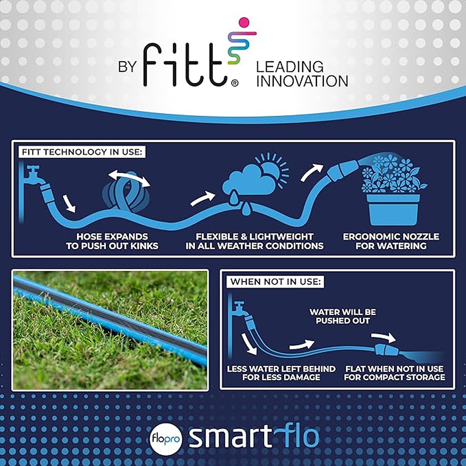 Flopro SmartFlo No Kink Hose System 20m